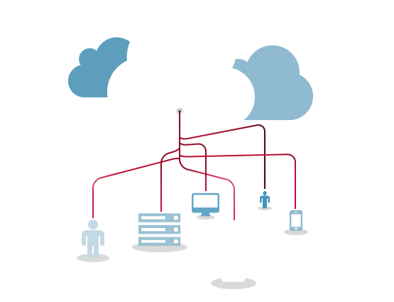 Soluciones Hosting - Iukanet - Inicio